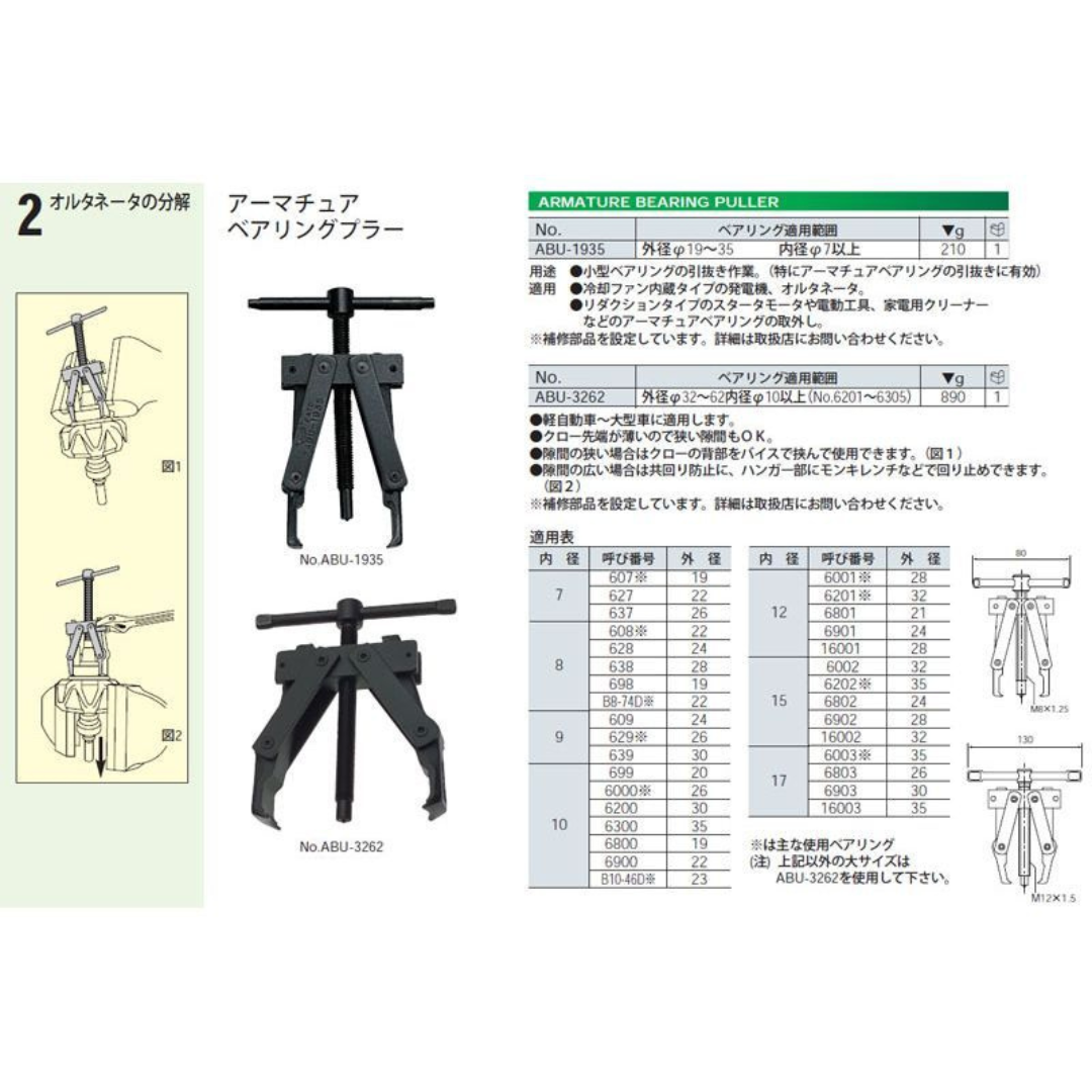 KTC アーマチュアベアリングプーラー ABU-3262 京都機械工具